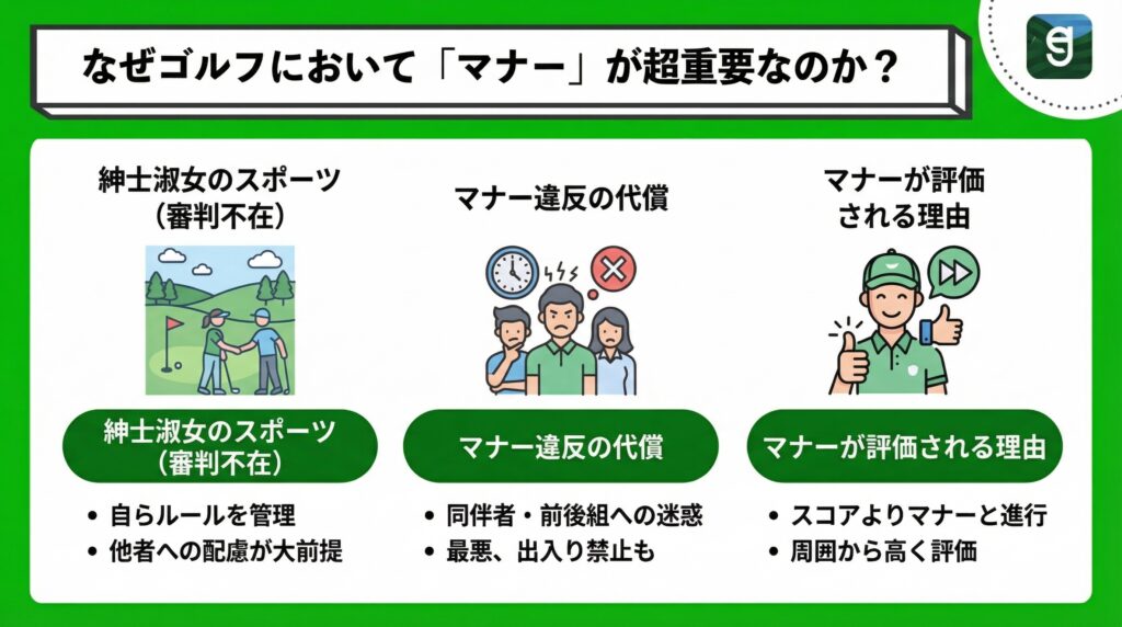 なぜゴルフにおいて「マナー」が超重要なのか？ Diagram