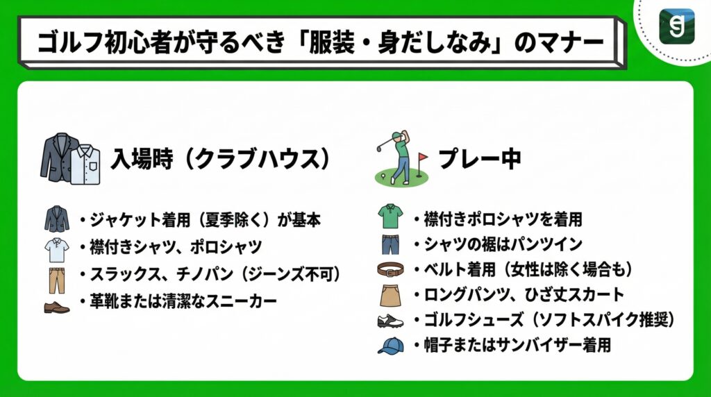 ゴルフ初心者が守るべき「服装・身だしなみ」のマナー Diagram