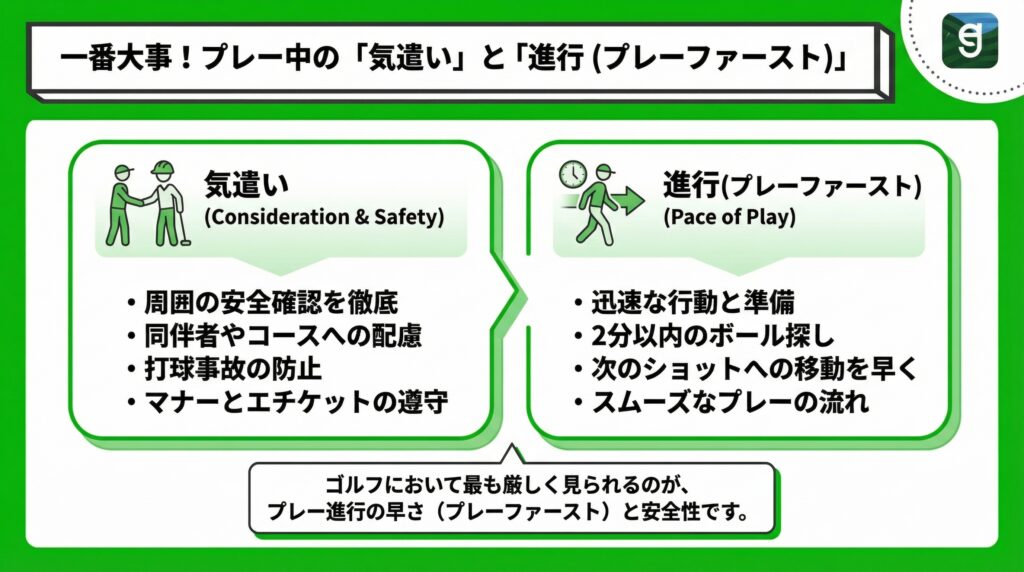 一番大事！プレー中の「気遣い」と「進行（プレーファースト）」 Diagram