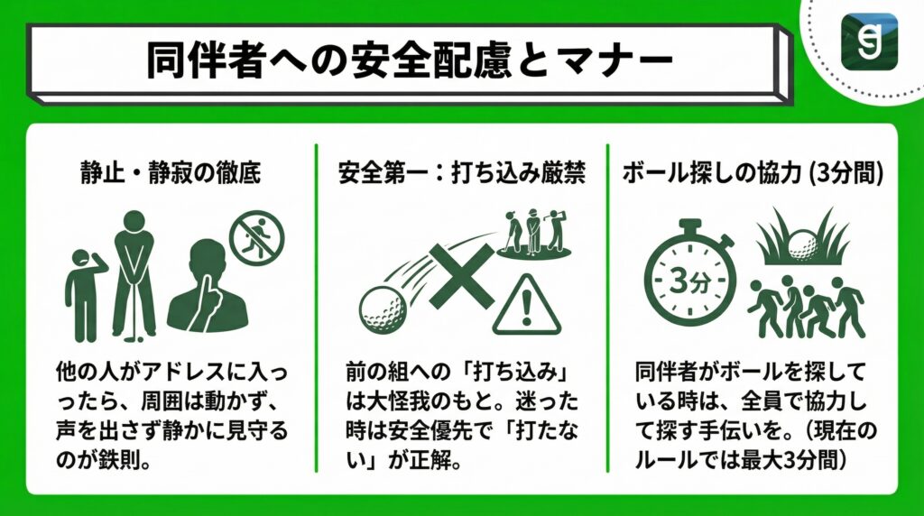 同伴者への安全配慮とマナー Diagram