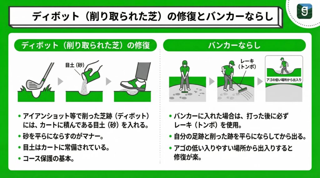 ディボット（削り取られた芝）の修復とバンカーならし Diagram