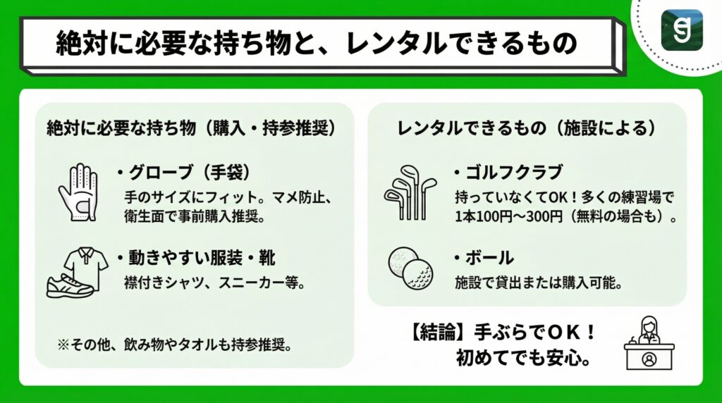 絶対に必要な持ち物と、レンタルできるもの Diagram