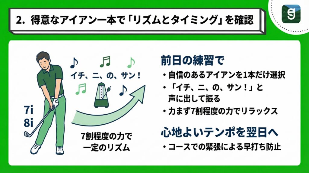 2. 得意なアイアン一本で「リズムとタイミング」を確認 Diagram