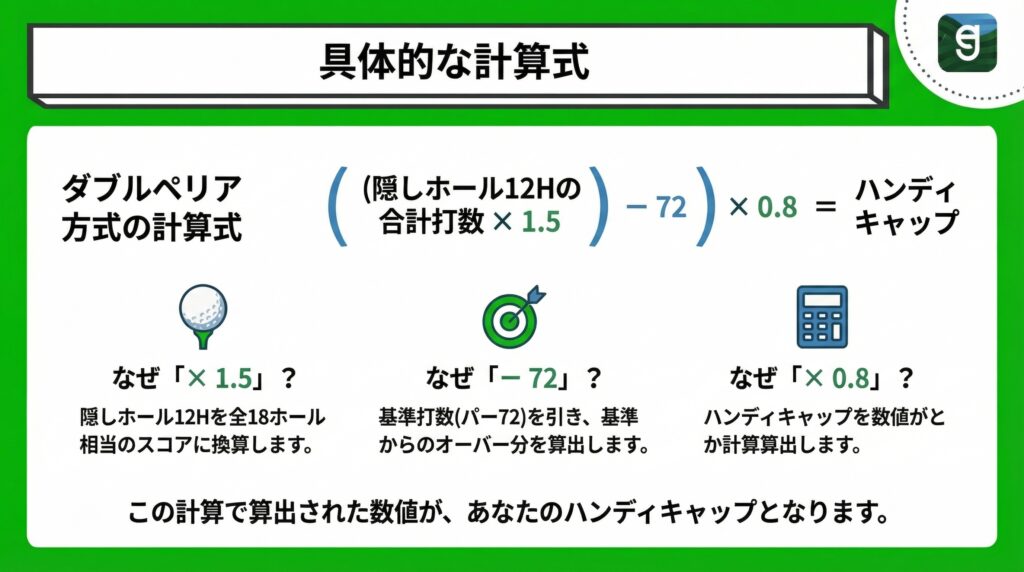 具体的な計算式 Diagram