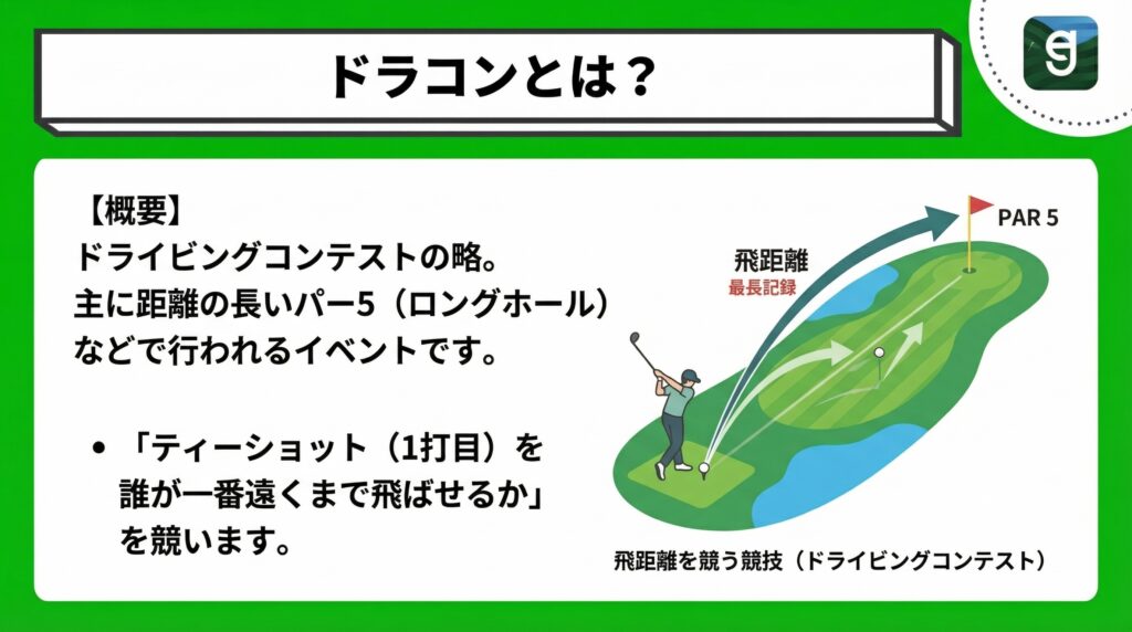 ドラコンとは？ Diagram