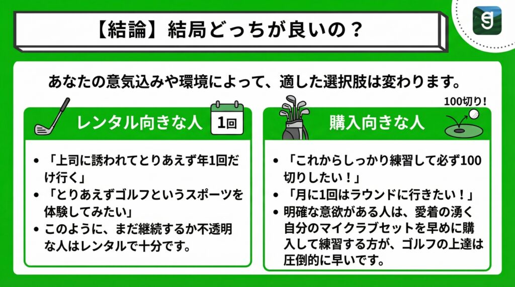 【結論】結局どっちが良いの？ Diagram