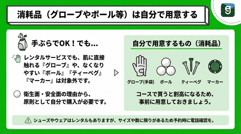 消耗品（グローブやボール等）は自分で用意する Diagram